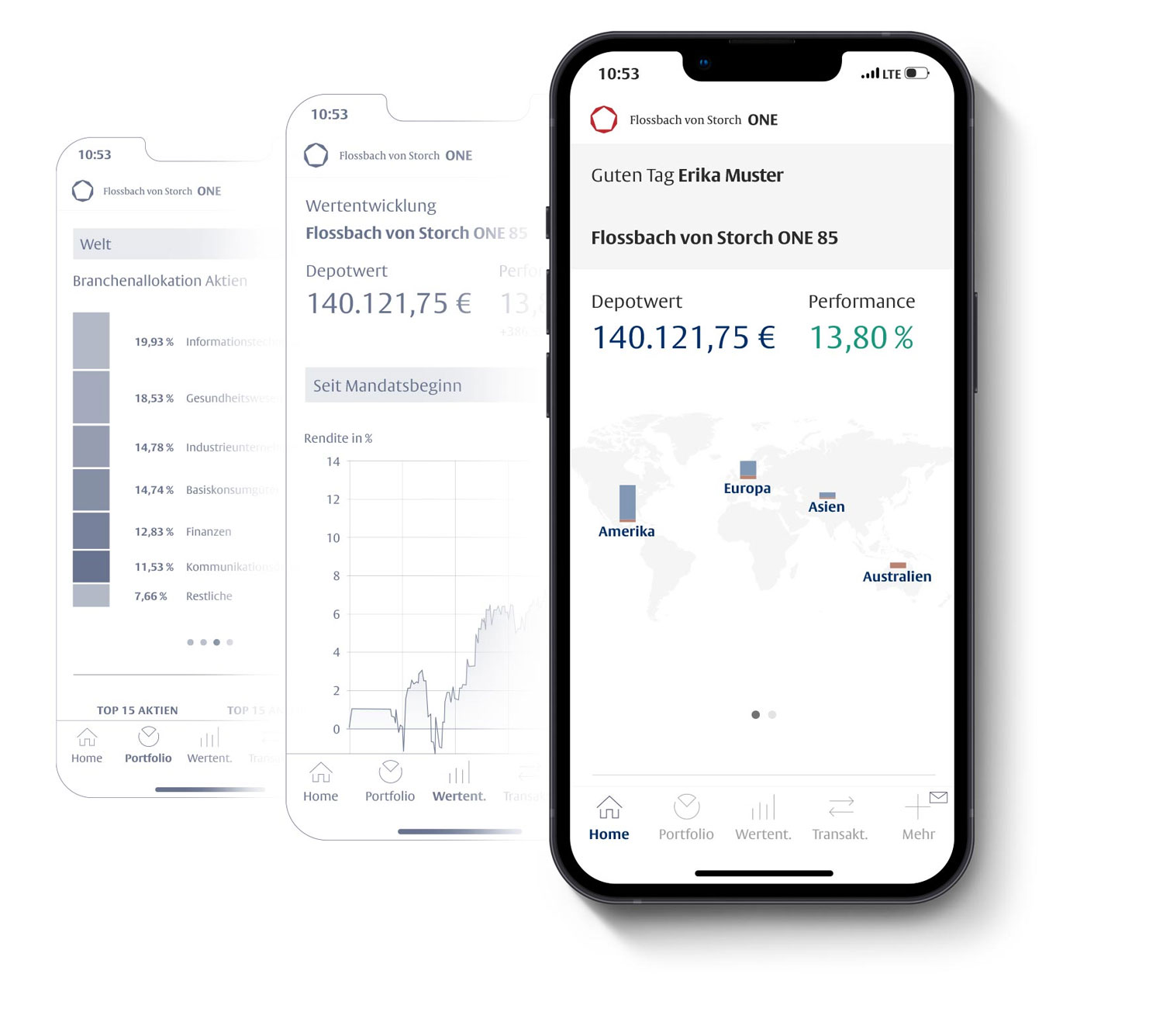 Aktiv oder passiv investieren? -