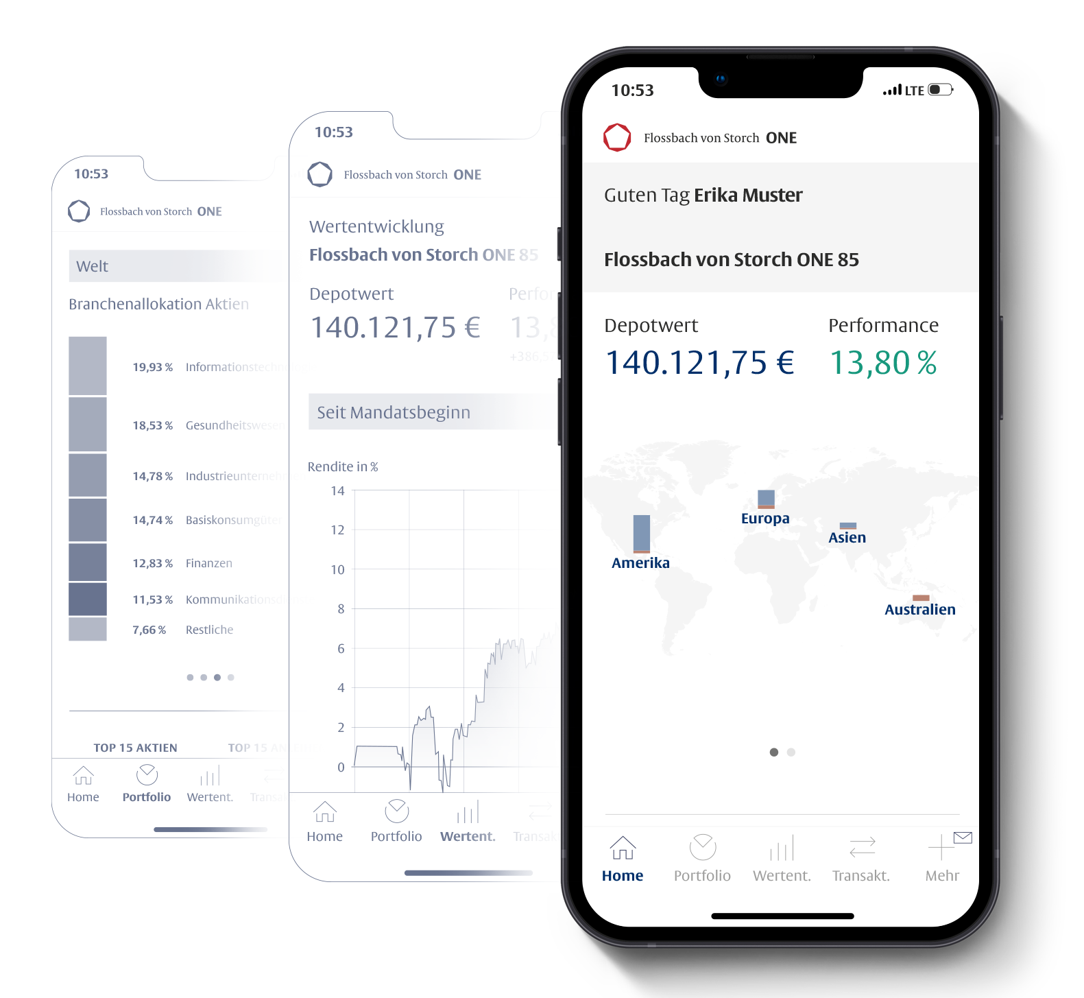 Vermögen für den Ruhestand aufbauen -